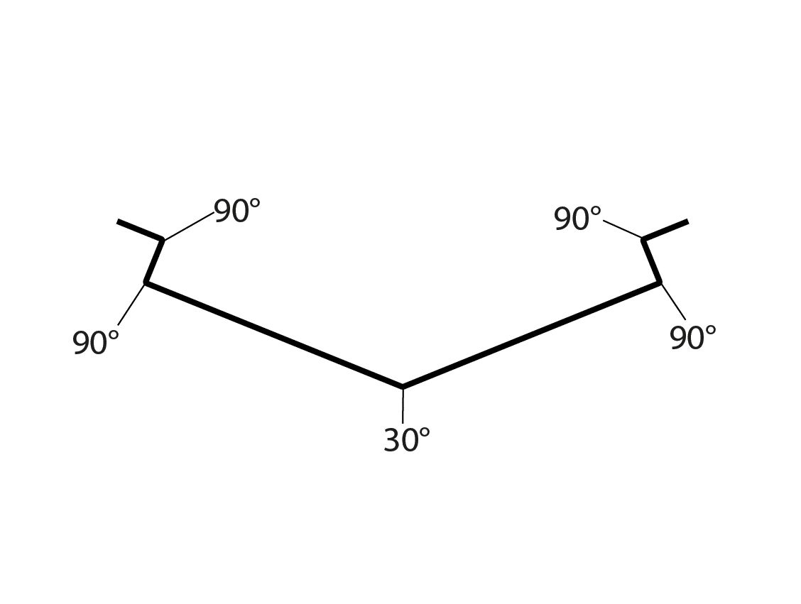 Vinkelränna Profil 1